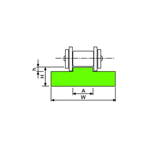 surtunme-profili-zincir-kizagi